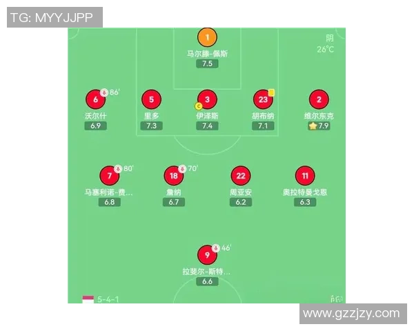 广州足球队在欧锦赛中的节奏表现分析与战术探讨