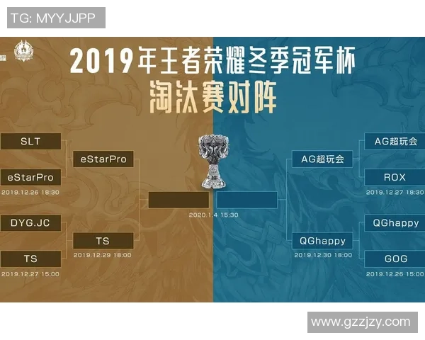 王者荣耀最新技术排行榜揭晓BLG战队荣登第十名引发热议